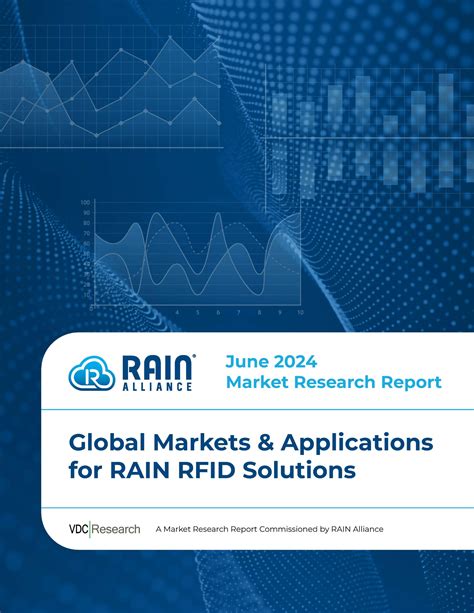 rain rfid market size|RAIN RFID Market Research Report Published by RAIN Alliance.